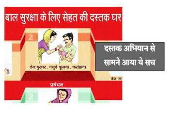 Dastak abhiyan 10 june to 20 july 2019 final ranking madhya pradesh दस्तक अभियान : 5 हजार से अधिक बच्चे मिले गंभीर बीमारियों से ग्रसित, 900 अति कुपोषित