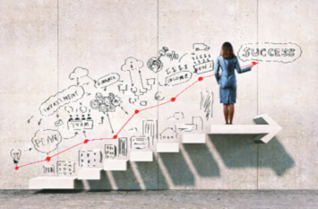 These three things can be successful in entrepreneurship उद्यमिता में सफलता दिला सकती हैं ये तीन चीजें