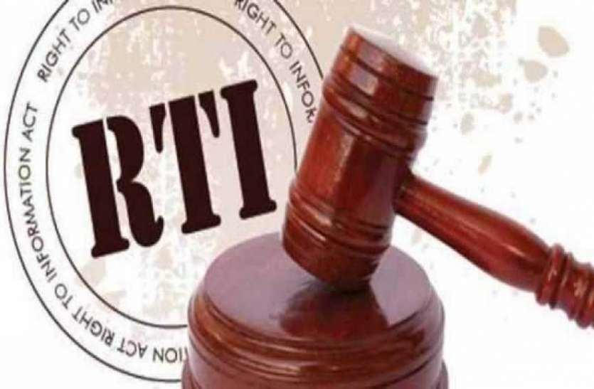 rti सीएमओ कार्यालय पर RTI कानून का पालन नहीं करने का समाजसेवी ने लगाया आरोप