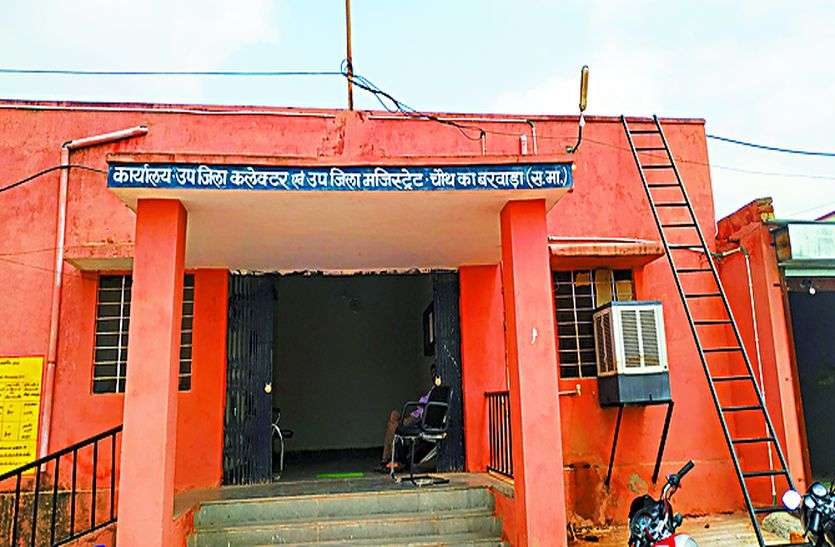 Headquarters subdivision of the caretaker authorities कार्यवाहक अधिकारियों के भरोसे उपखंड मुख्यालय