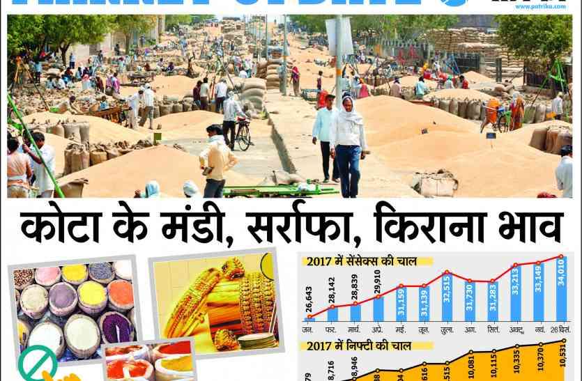 market update today s mandi rates of 25th july rajasthan news चने में तेजी, सोयाबीन और चावल मंदा...जानिए मंडी भाव