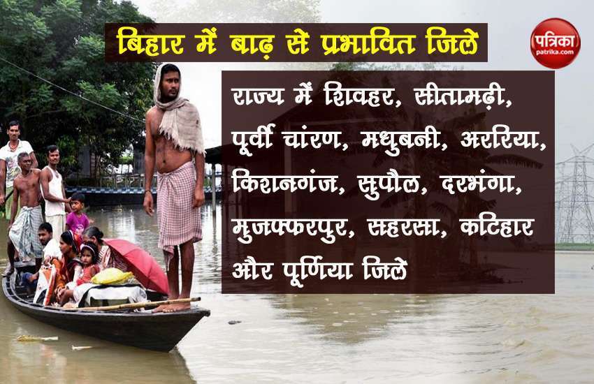 Bihar Floods
