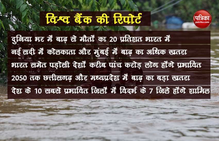 Bihar Floods