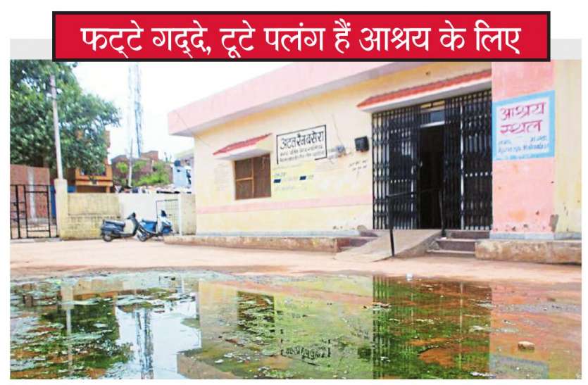 rail basera बेसहारा लोगों के सहारा पर लगा ताला