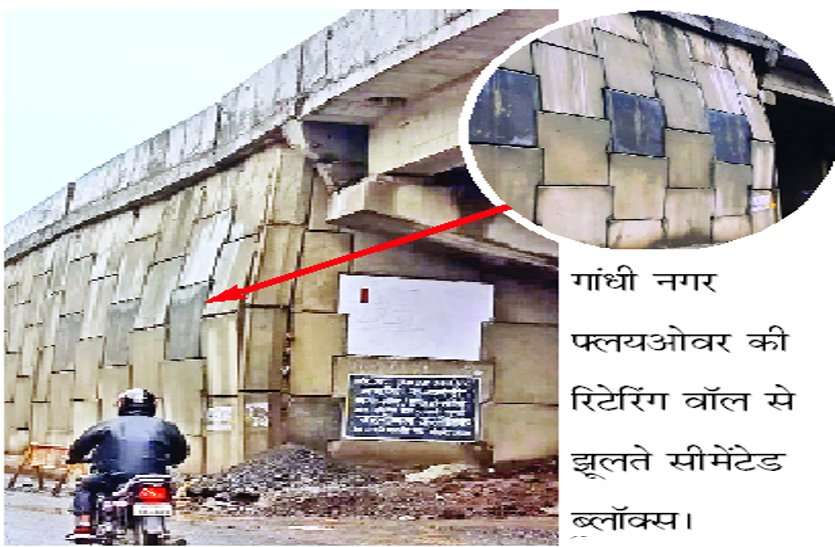 fly-over 211 करोड़ की लागत वाले प्रोजेक्ट का धंसकने लगा फ्लायओवर, देखें वीडियो