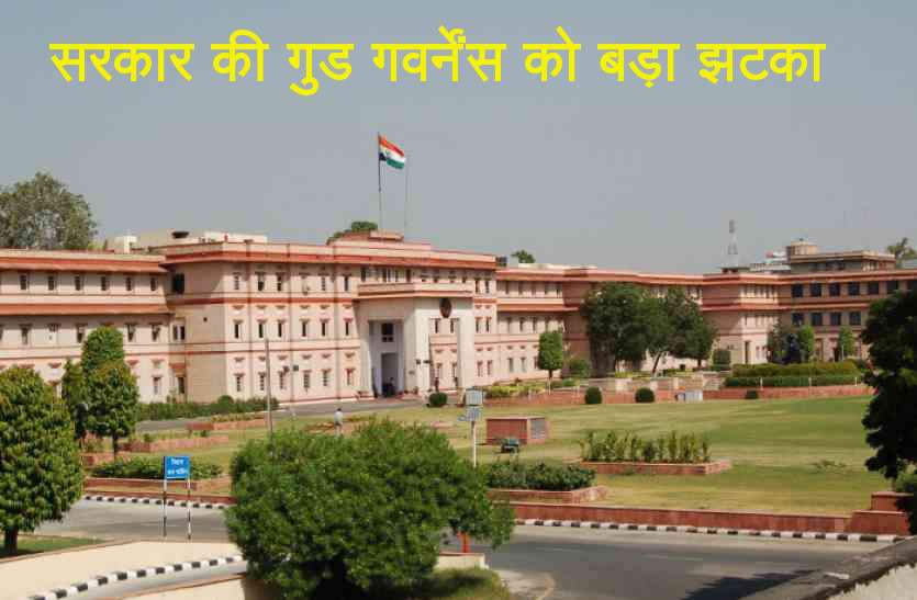 good governence in rajasthan राजस्थान में सरकार की गुड गवर्नेंस को बड़ा झटका