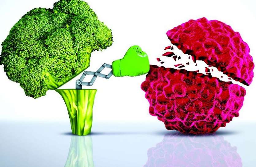 cancer RESEARCH : जो महिलाएं खाती हैं ज्यादा रेड मीट उनको ब्रेस्ट कैंसर का खतरा ज्यादा