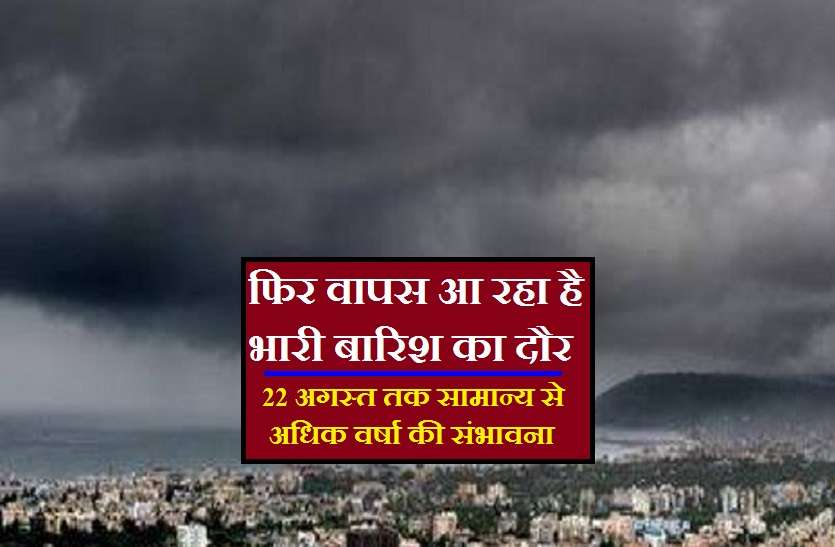 orange alert for rain गुना सहित मध्य प्रदेश के 8 जिलों में आॅरेंज अलर्ट, यहां भी पड़ सकती हैं गरज या चमक के साथ बौछारें