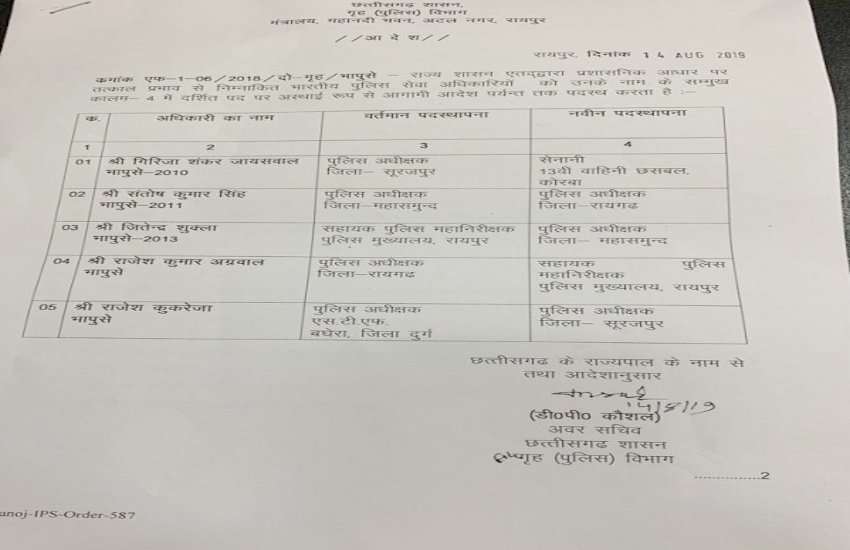 Transfer list