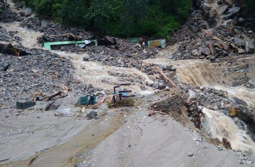 Uttarakhand Weather