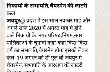 mayar, shabhapati lotry news in rajasthan-local body-election-udaipur महापौर, सभापति व चेयरमैन की लॉटरी को लेकर ये बड़ी खबर