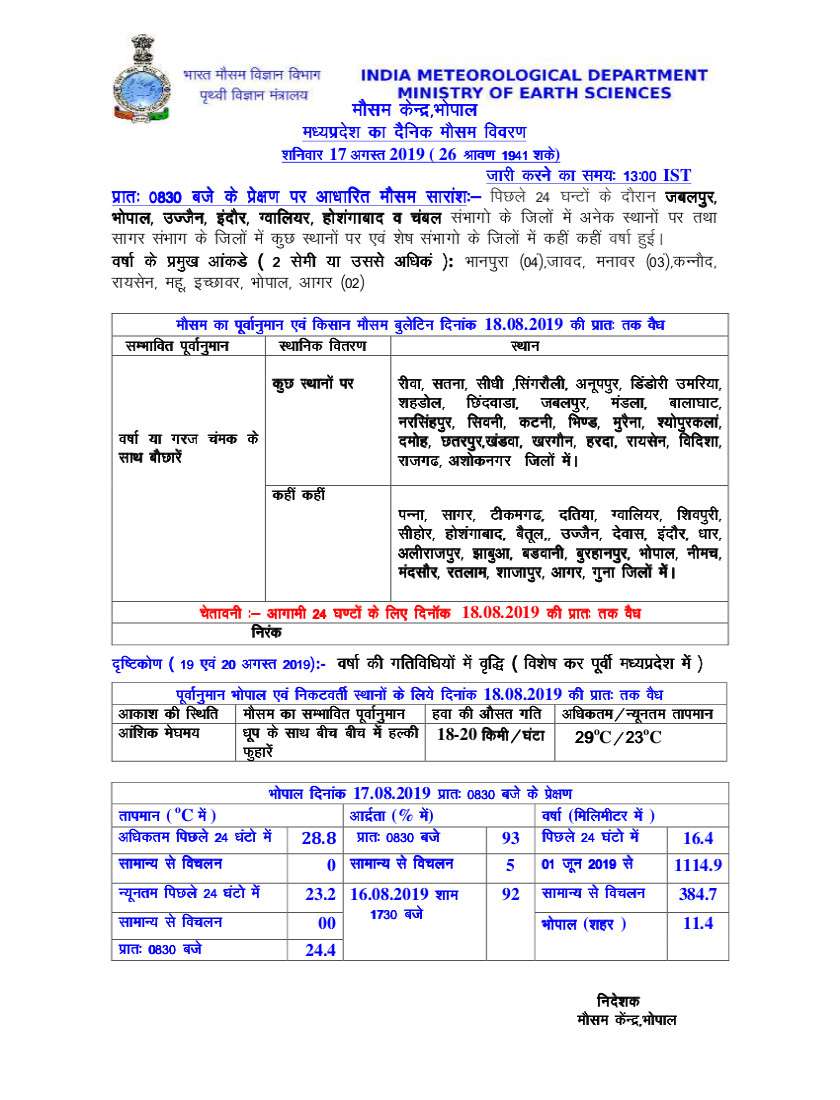 latest weather news