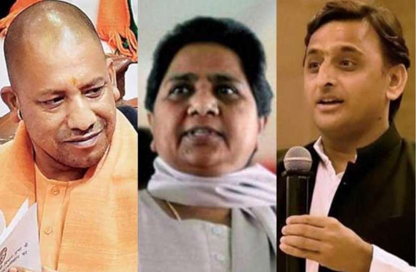 Akhlesh Yadav and Mayawati कानून-व्यवस्था के मुद्दे पर योगी सरकार को घेरने में जुटा विपक्ष, अखिलेश-मायावती और प्रियंका गांधी ने दिया बड़ा बयान