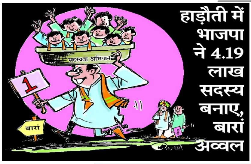 बारां से किस मामले में पिछड़ गया कोटा....जरूर पढ़ें बारां से किस मामले में पिछड़ गया कोटा....जरूर पढ़ें