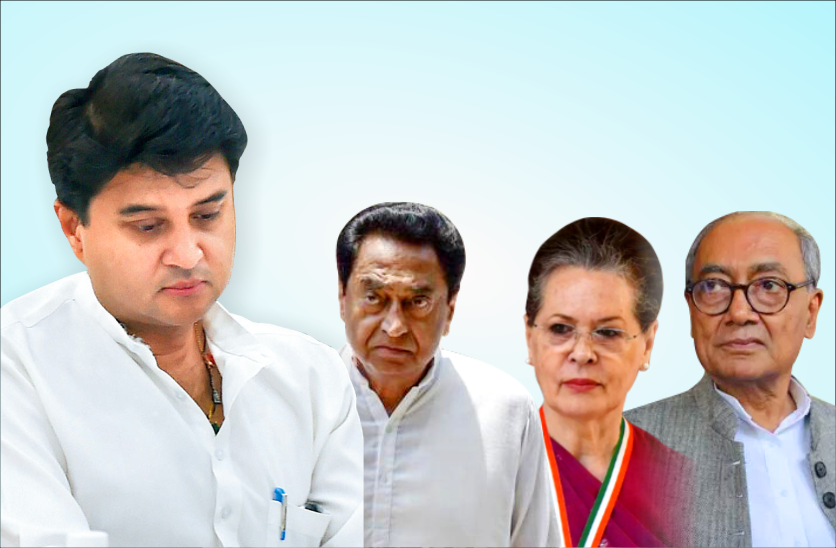 jyotiraditya scindia