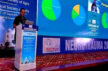 न्यूरोट्रॉमा का इलाज अब अनुभव नहीं, गाइडलाइन के आधार पर करेंगे चिकित्सक न्यूरोट्रॉमा का इलाज अब अनुभव नहीं, गाइडलाइन के आधार पर करेंगे चिकित्सक