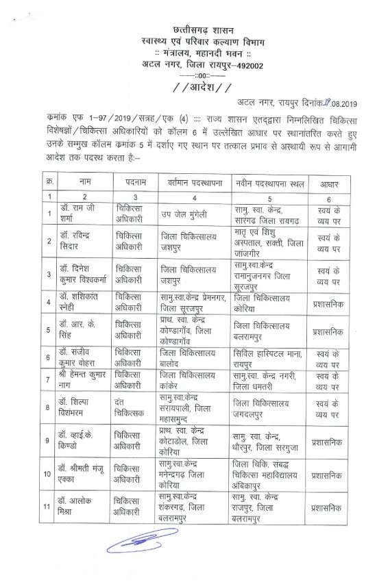transfer list