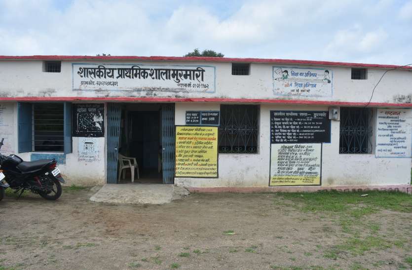 बीइओ-बीआरसी की हरकत से कलेक्टर हुए नाराज, दे दिए यह आदेश बीइओ-बीआरसी की हरकत से कलेक्टर हुए नाराज, दे दिए यह आदेश