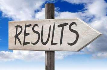 SBI PO Main result 2019 : Steps to check marks एसबीआई पीओ मेन रिजल्ट 2019 घोषित, ऐसे करें चेक