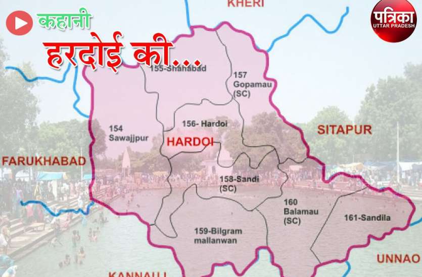 hardoi हरिद्रोही नहीं हरिदोई है हरदोई, वह धरती जहां भगवान ने दो बार लिया अवतार
