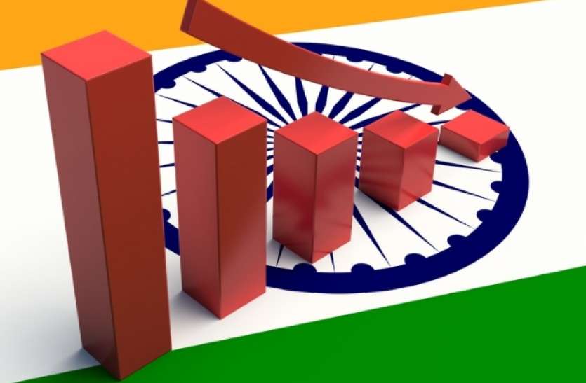 india_economic_slowdown.jpg क्रिसिल ने मोदी सरकार को दिया झटका, आर्थिक वृद्घि दर अनुमान को घटाकर किया 6.3 फीसदी