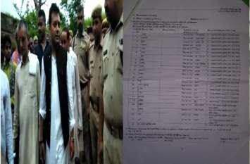 case filed against 43 people over Biryani in mahoba प्रसाद में बिरयानी खिलाने के आरोप में 43 लोगों के खिलाफ FIR दर्ज, अभी तक नहीं हुआ कोई गिरफ्तार