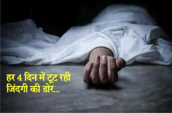 Suicide Suicide