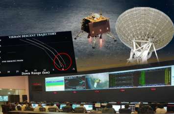 Chandrayaan-2: ISRO is trying this way to contact with Vikram Lander चंद्रयान-2: जानिए किस तरह विक्रम लैंडर से संपर्क करने की कोशिश कर रहा है इसरो