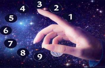 Aaj ka ank jyotish daily numerology horoscope 14 september rashifal Aaj Ka Ank Jyotish: क्या कहता है आज आपका मूलांक, जानें कैसा रहेगा दिन