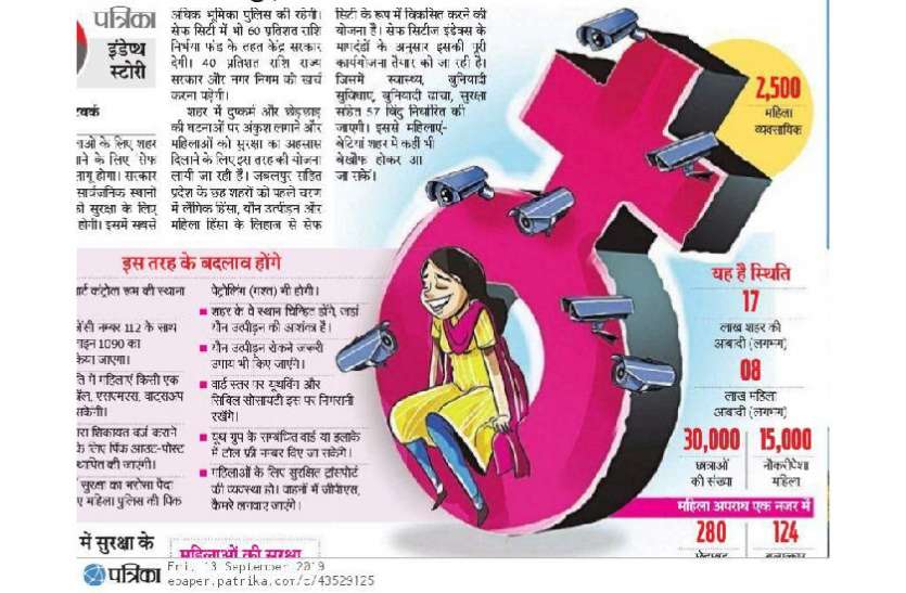 Women power will remain fearless in safe city jabalpur महिलाओं की सुरक्षा पर फोकस, सेफ सिटी में बेखौफ रहेगी नारी शक्ति