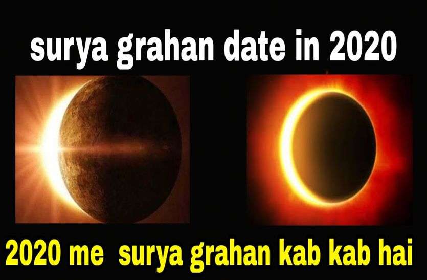 Solar Eclipse 2020