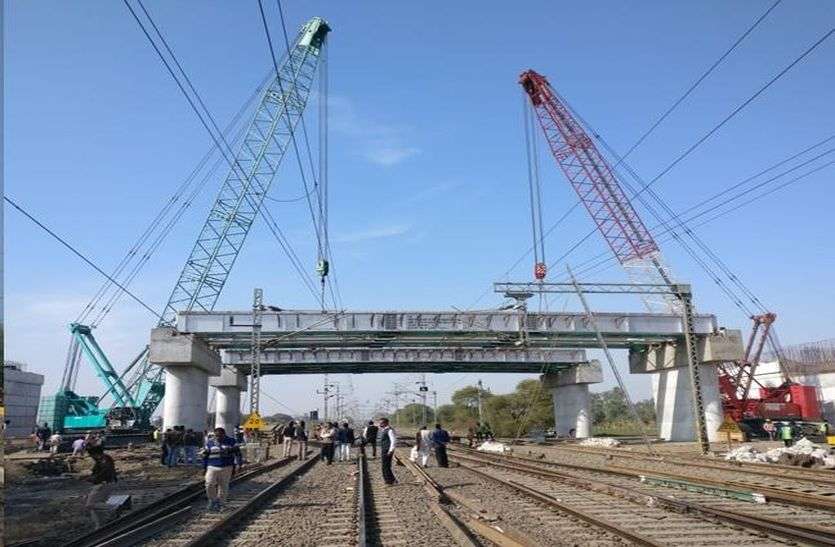Ratlam Railway Division