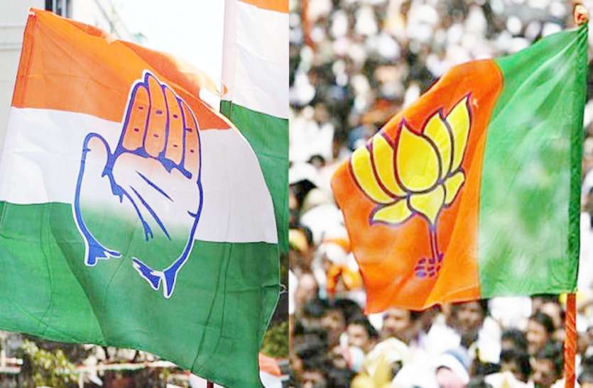 BJP VS Congress प्रदेश में बिछने लगी है निकाय चुनावों की बिसात, इस बार 'SP Vs SP' के बीच होगा मुकाबला