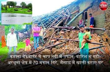 Banswara: Rise in Chapa river from Kadana backwater, 70 houses fell banswara : कडाना बेकवाटर से चाप नदी में उफान, बारिश से गढ़ी-अरथूना क्षेत्र में 70 मकान गिरे, भैसाऊ में खाली कराए घर