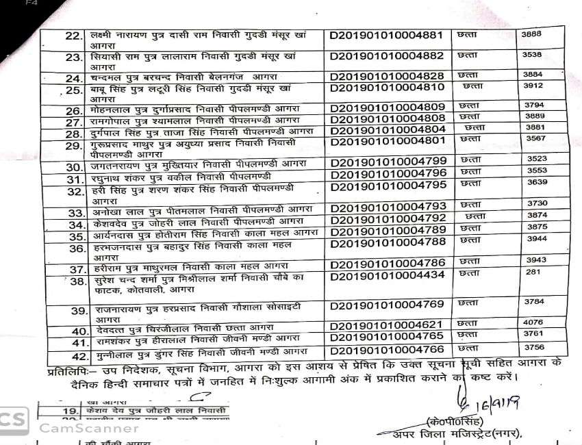 BIG NEWS: हथियार लेकर गायब हो गए 42 लाइसेंसी, जारी हुआ नोटिस