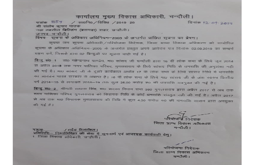 RTI REPORT