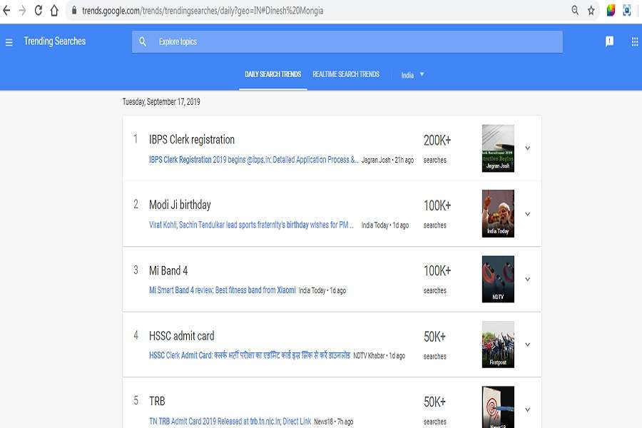 Google: जन्मदिन पर जनता की भूख से हारे मोदी, बेरोजगारी ने दिखाया आईना