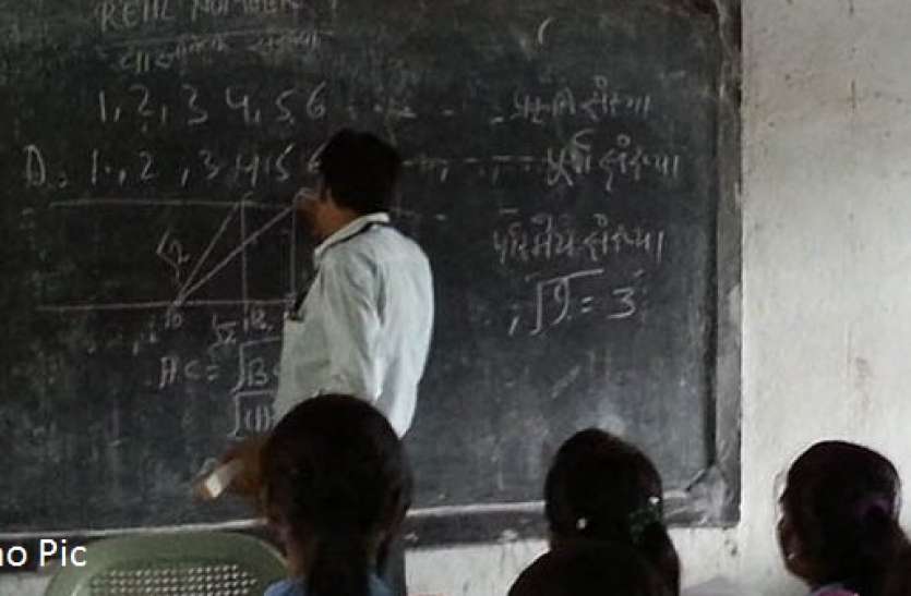 school_teacher.jpg रैंकिंग बढ़ाने के लिए स्कूलों पर नकेल
