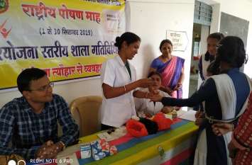 Hemoglobin test of 254 teenage girls done in Changotola चांगोटोला में किया गया 254 किशोरी बालिकाओं का हिमोग्लोबिन टेस्ट