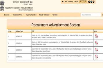 Rajasthan Sahkari Bank Bharti 2019 District Wise Details राजस्थान सहकारी बैंक भर्ती 2019: किसी भी विषय में स्नातक उत्तीर्ण युवा कर सकते हैं आवेदन, जानें पूरी प्रक्रिया