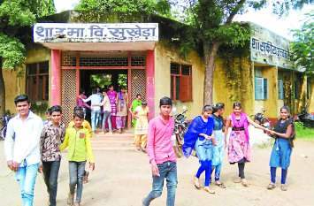 Educational News of Mp स्वैच्छिक तबादले के बाद शिक्षकों के पद खाली, गड़बड़ाई शिक्षण व्यवस्था