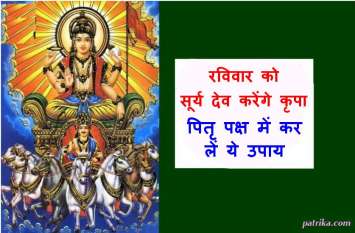 Surya Mantra Jaap in pitru paksha sunday पितृ पक्ष का अंतिम रविवार बना देगा मालामाल केवल एक बार कर लें ये महाउपाय