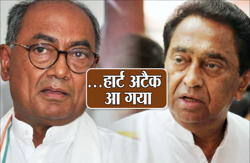 दिग्विजय बोले- मुझे छोड़कर कमलनाथ के साथ जिसने भी कुछ किया उसे हार्ट अटैक आ गया, वो किसी की नहीं सुनते दिग्विजय बोले- मुझे छोड़कर कमलनाथ के साथ जिसने भी कुछ किया उसे हार्ट अटैक आ गया, वो किसी की नहीं सुनते