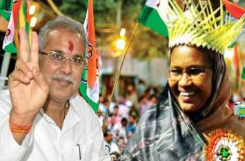 Byelection results live updates of Chhattisgarh: Cong win in Dantewada दंतेवाड़ा उपचुनाव रिजल्ट: कांग्रेस की देवती कर्मा ने भाजपा की ओजस्वी मंडावी को 11 हजार मतों से हराया