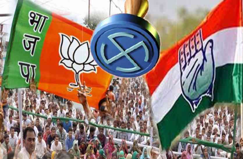Rajasthan By-Elections latast news: Issues in Congress BJP elections राजस्थान में उप चुनावों का रण तैयार: राष्ट्रीय मुद्दों के आगे फिर गौण नजर आएंगे स्थानीय मुद्दे