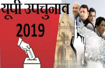 Bye-Election 2019 last chance of withdrawal name, RLD and 2 canceled UP Bye-Election 2019: रालोद प्रत्याशी समेत तीन के नामांकन रद्द, आज नाम वापसी का अंतिम मौका...