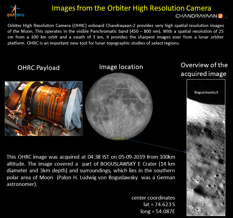 isro_releases_high_resolution_images_by_chandrayaan_2_orbiter_1.png