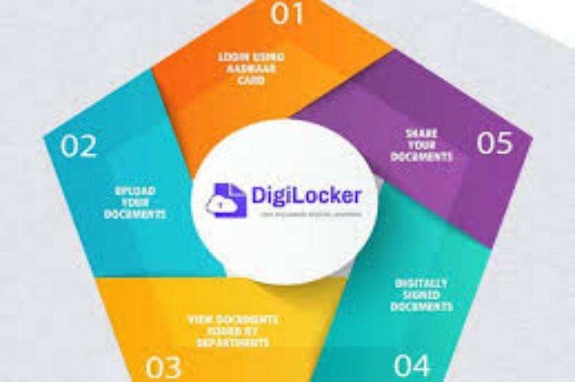 digilocker.jpeg