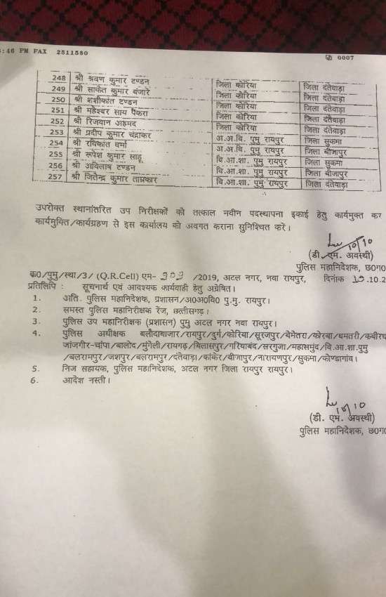 छत्तीसगढ़ पुलिस विभाग में हुआ थोक तबादला, 247 सब इंस्पेक्टर हुए इधर से उधर, यहां देखें लिस्ट