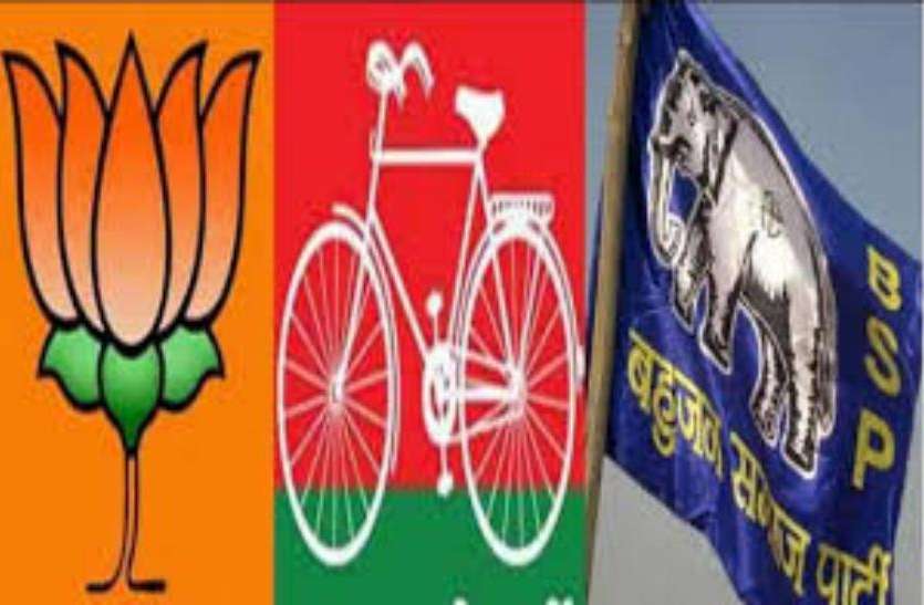 index.jpeg चुनाव प्रचार में बीजेपी के प्रत्याशी ने कर दिए इतने खर्च, दूसरे और तीसरे नंबर पर इन पार्टी के प्रत्याशी